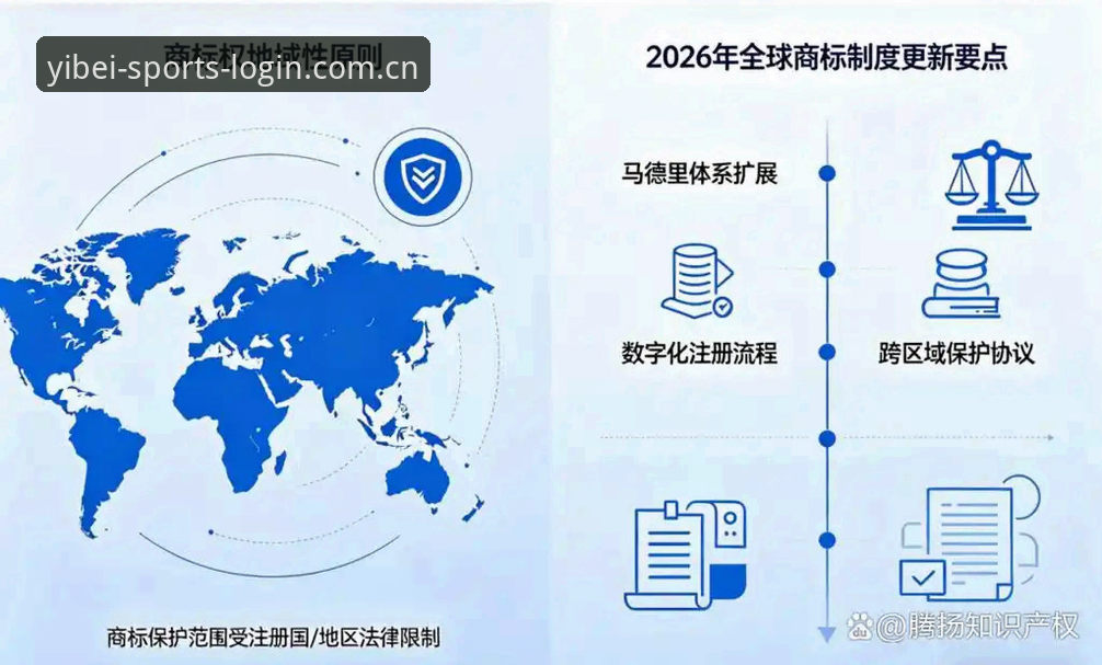 世界杯观赛受阻：签证政策变化下的实用应对指南